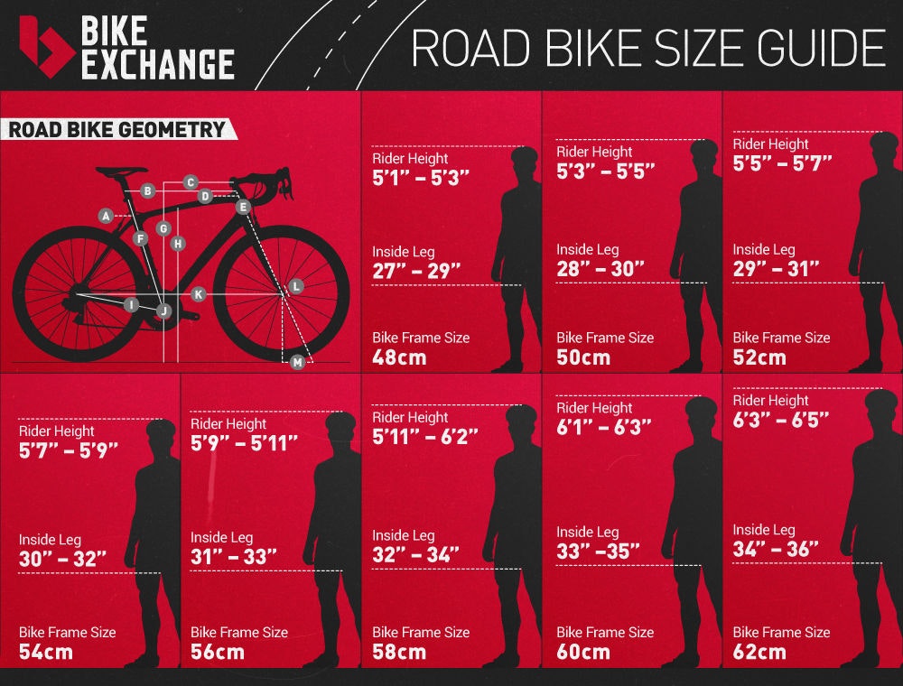 fullpage buying a commuter bike complete buyers guide size chart