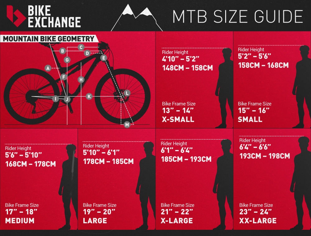 Buying A Mountain Bike Everything To Know Bikeexchange Com