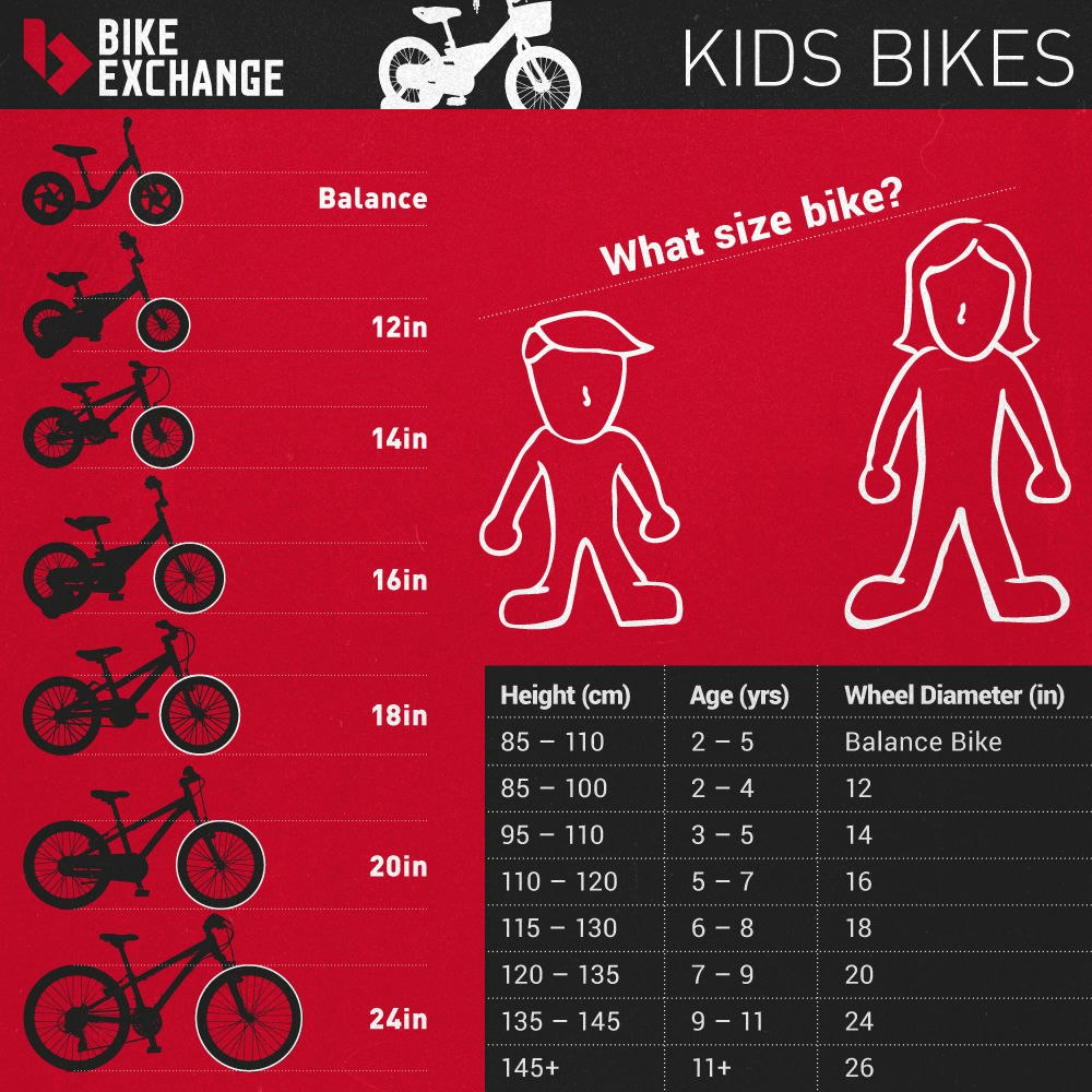 Kids Bikes | Girls, Boys, and Toddler Bikes for Sale